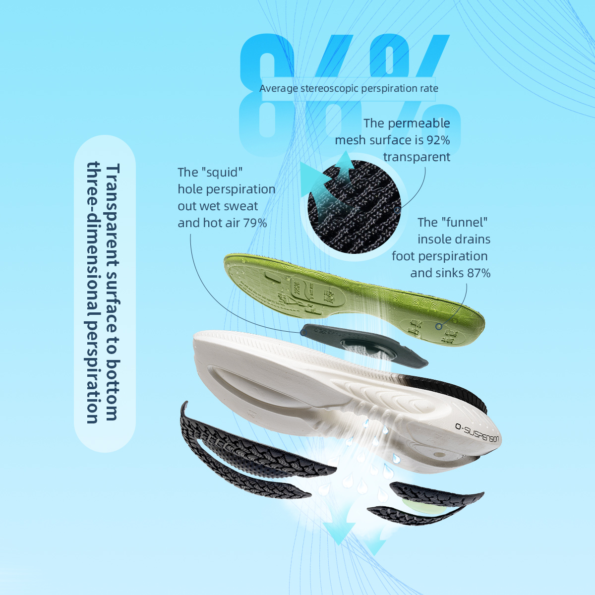 Onemix mới đệm chạy giày cho n - đánh giá và giá Women'S Shoes New Balance